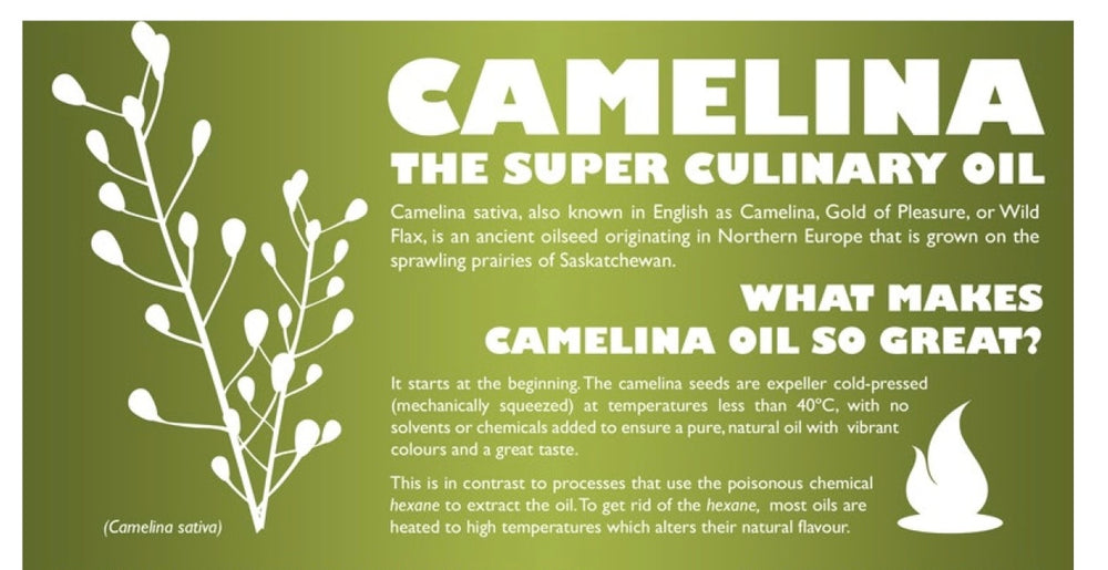 Three Farmers Camelina Infographic